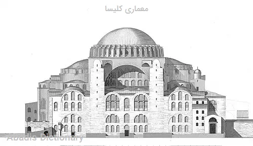 معماری کلیسا